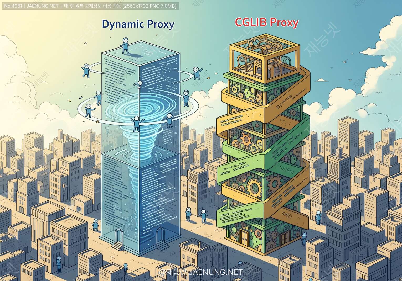 Java의 Dynamic Proxy vs CGLIB Proxy 완전 정복! 🚀
