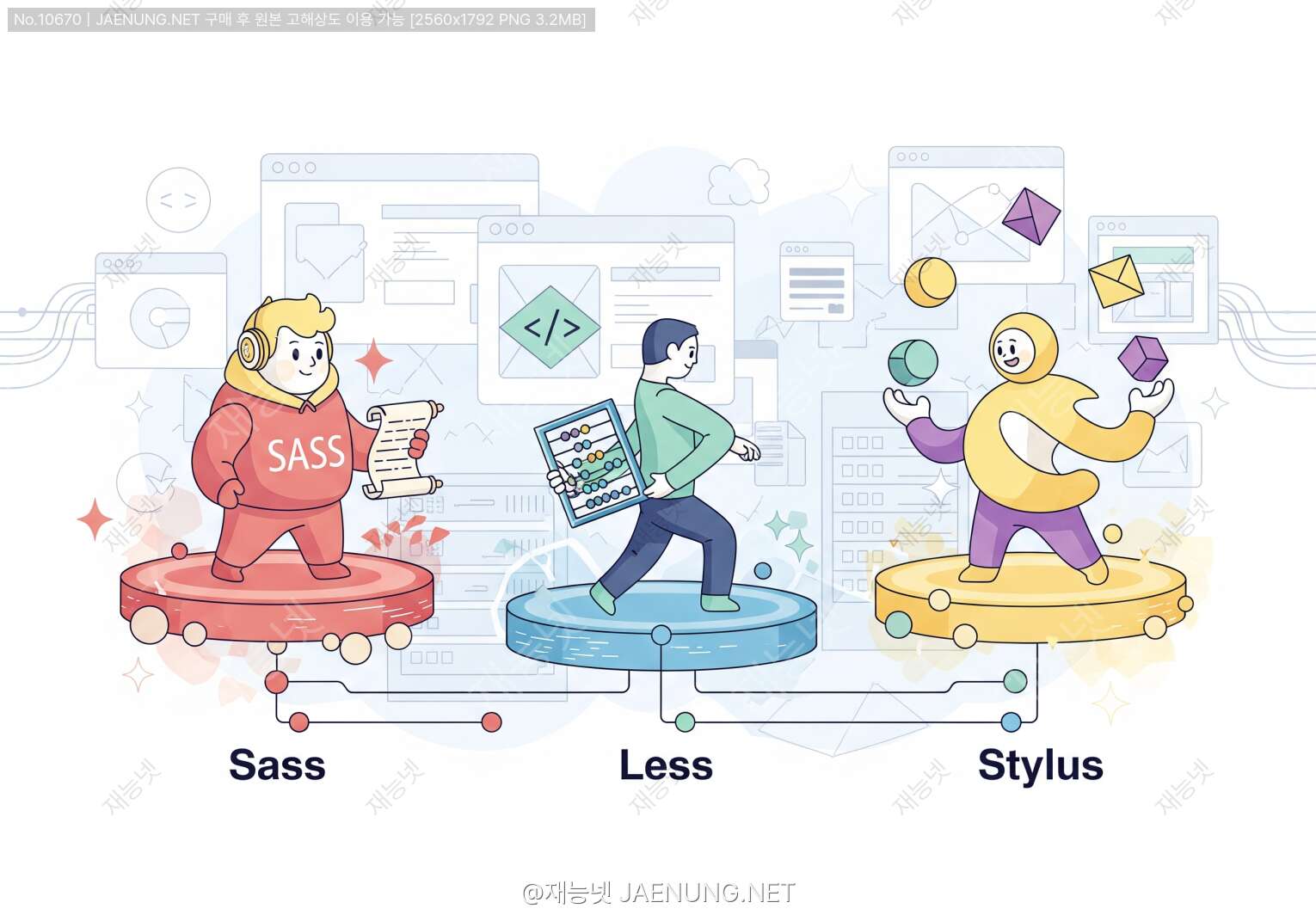 CSS Preprocessor 비교: Sass vs Less vs Stylus 🎨