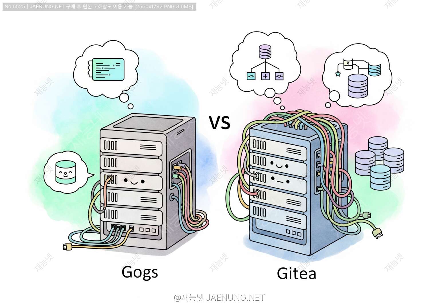 콘텐츠 대표 이미지 - Gogs vs Gitea: 셀프 호스팅 Git 서비스의 리소스 요구사항과 기능 비교 🚀