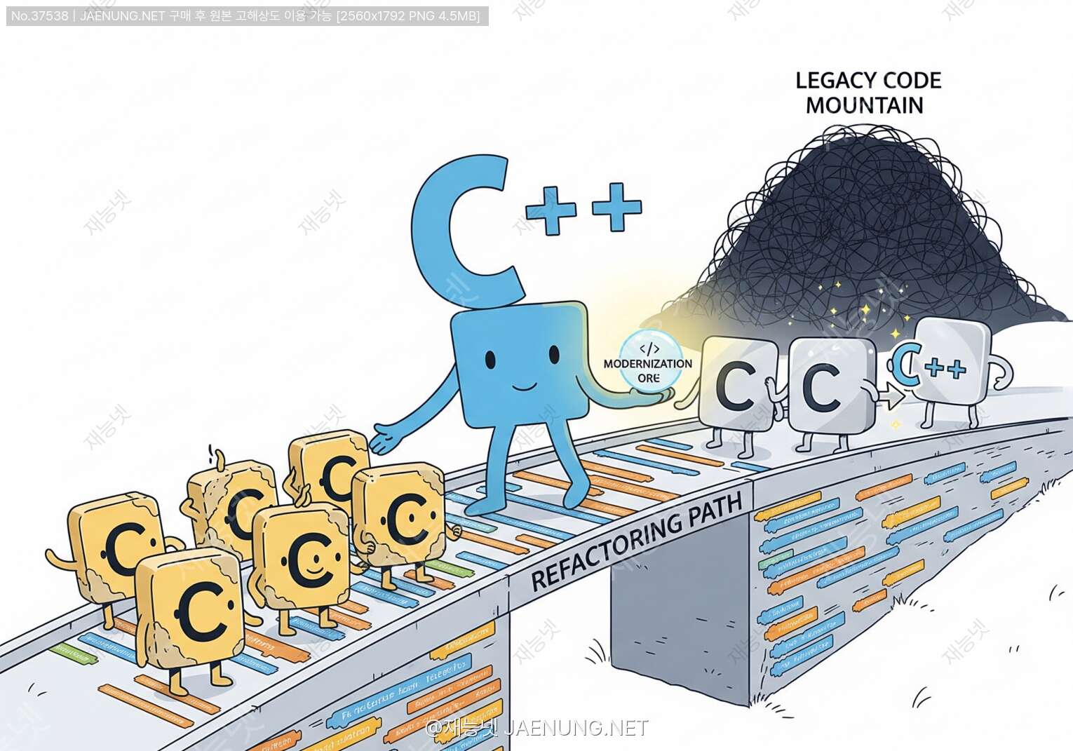 🔧 C++ 리팩터링과 레거시 C 코드의 C++ 모던화 전략
