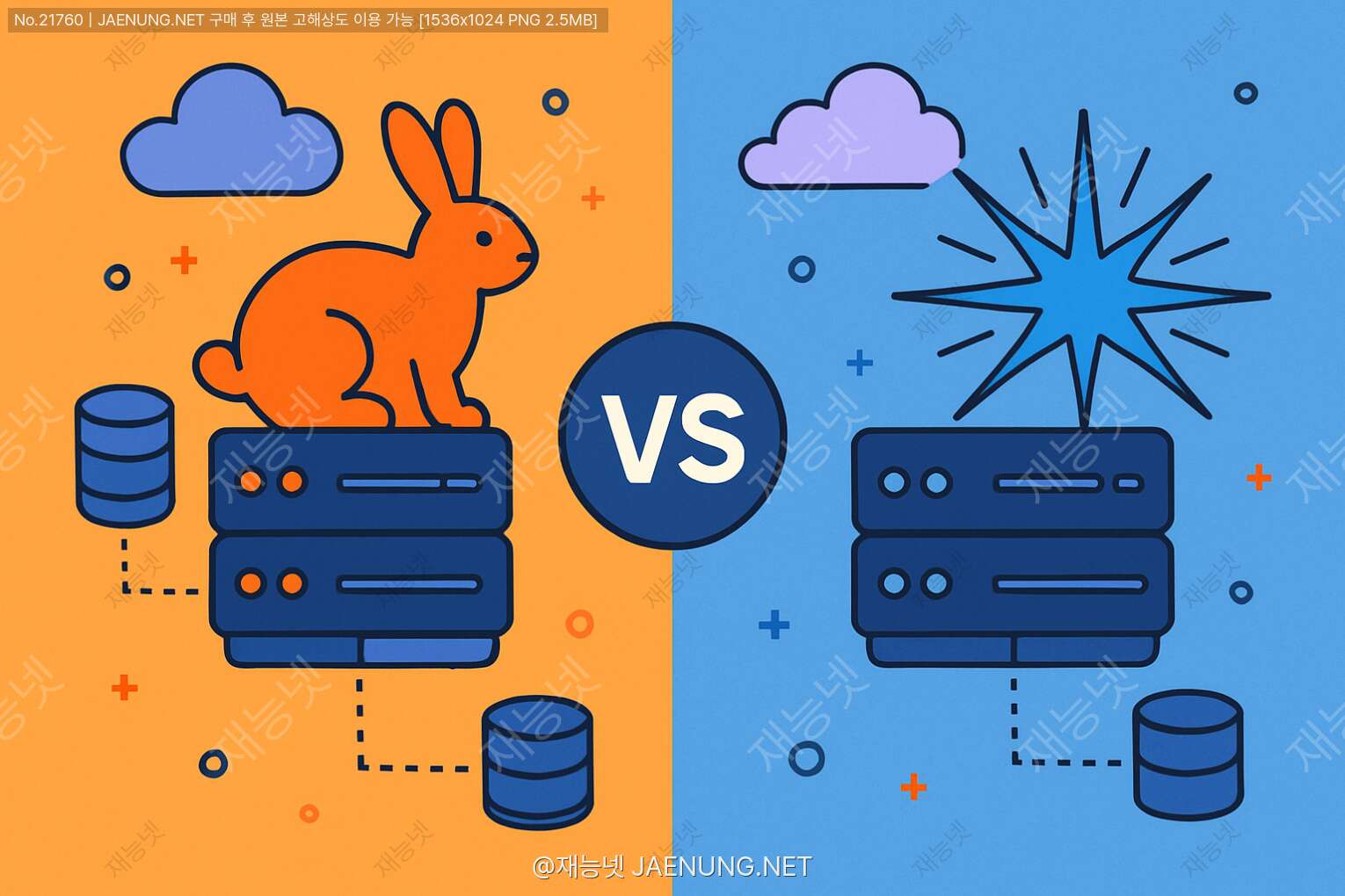 RabbitMQ vs Apache Pulsar