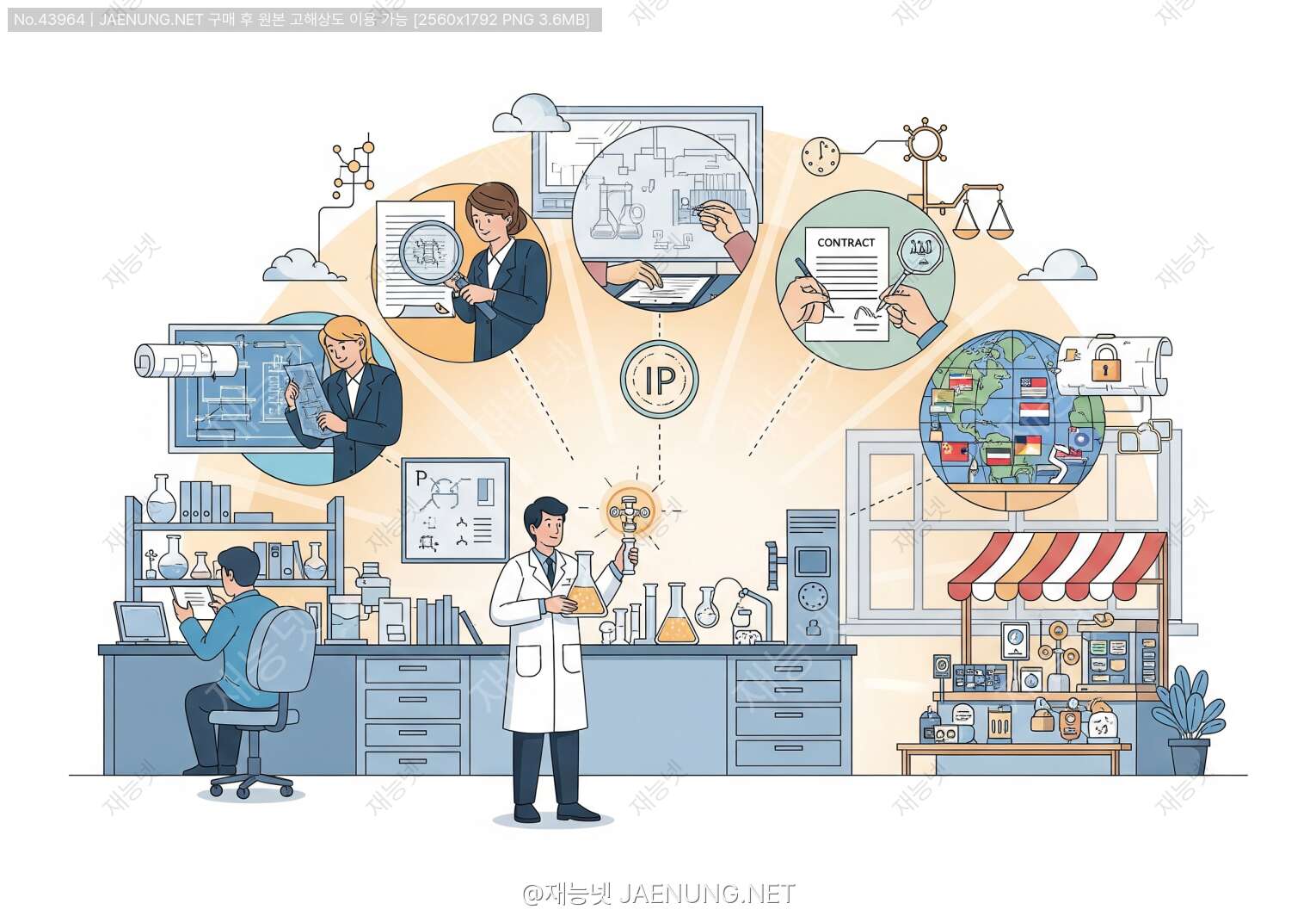 콘텐츠 대표 이미지 - 💼 정부 R&D 성과물의 사업화와 IP 관리 체계: 연구실에서 시장까지의 완벽 가이드