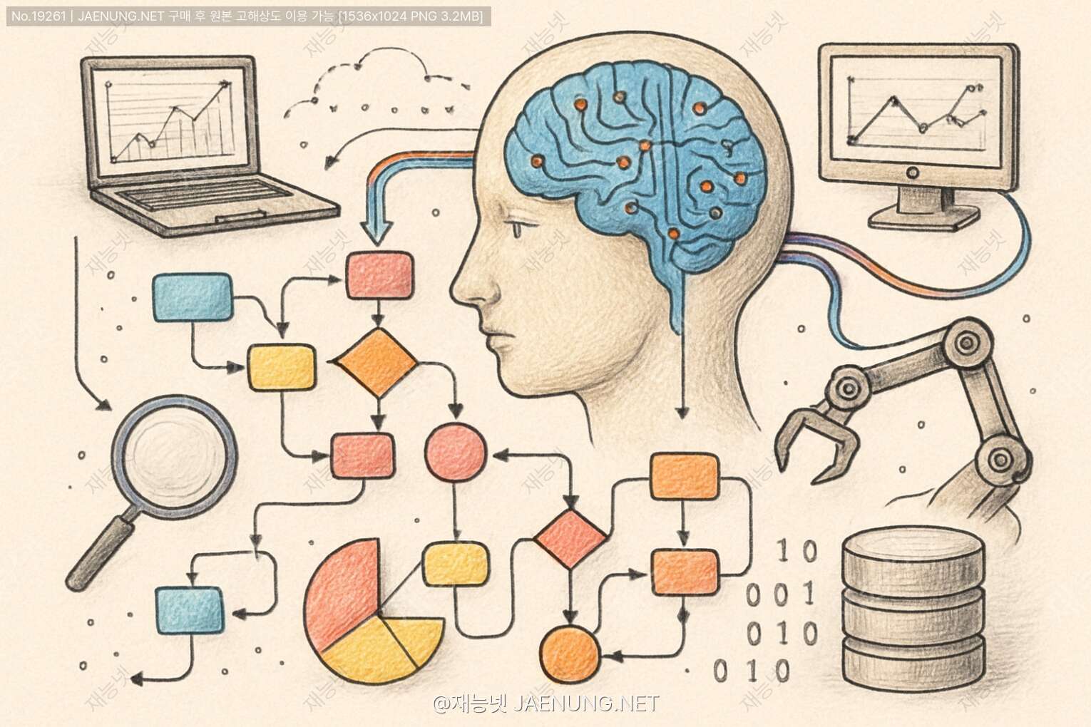 콘텐츠 대표 이미지 - 인공지능 기반 프로세스 마이닝의 모든 것 🤖⛏️
