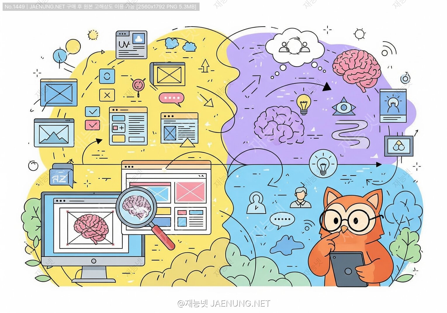 콘텐츠 대표 이미지 - 웹디자인과 인지 심리학: 사용자의 뇌를 고려한 디자인 원칙 🧠💻