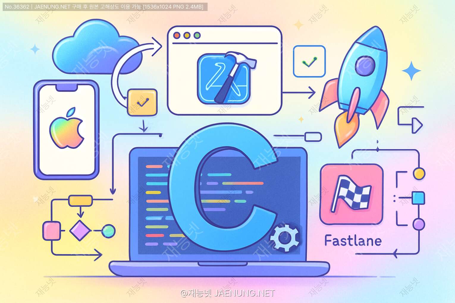 🚀 iOS CI/CD 완전정복: Xcode Cloud & Fastlane으로 자동화 파이프라인 구축하기