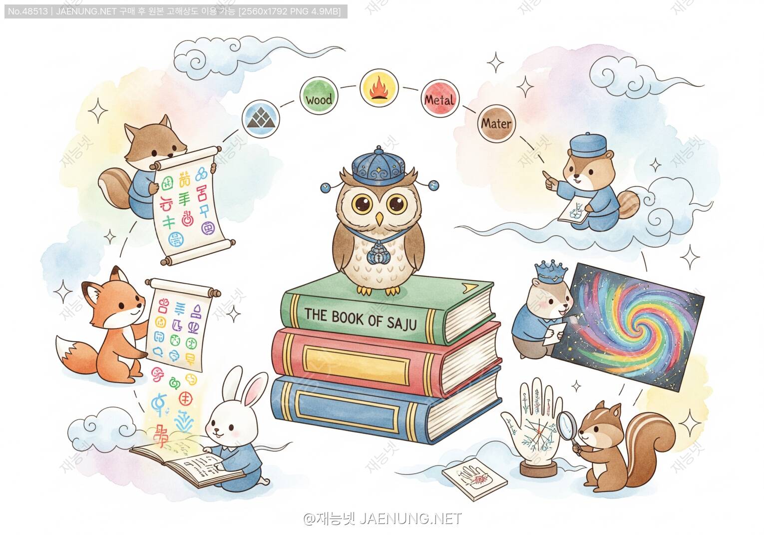 콘텐츠 대표 이미지 - 사주 해석의 완벽한 순서: 🔮전문가들은 도대체 어떤 단계로 우리의 운명을 분석하는가?