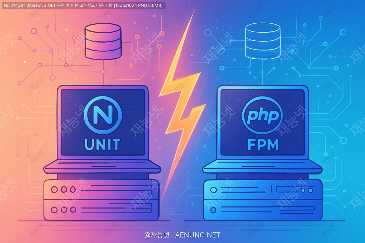 Nginx Unit vs PHP-FPM: PHP 애플리케이션 서버의 성능 비교 🚀
