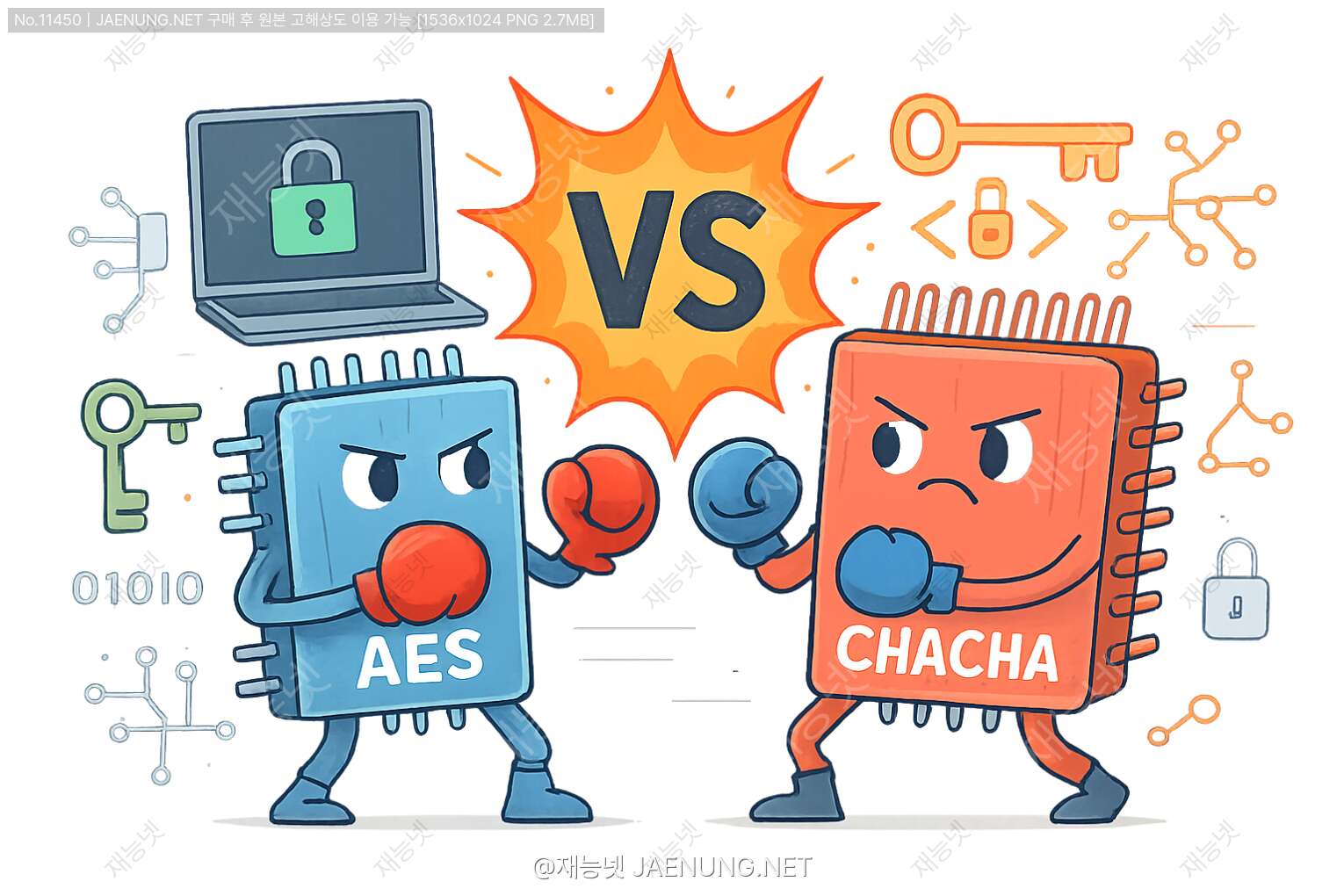 ์ฝํ
์ธ ๋ํ ์ด๋ฏธ์ง - ๐ AES-256 vs ChaCha20: ์ํธํ ์๊ณ ๋ฆฌ์ฆ์ ๋๊ฒฐ! ๐