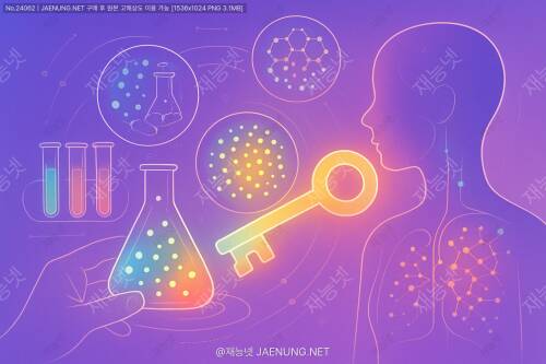✨ 빛나는 세상을 여는 열쇠: 형광 나노입자의 합성과 바이오이미징 응용 기술 ✨