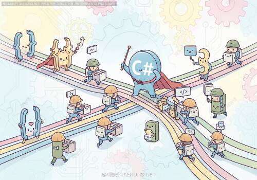 C# 멀티스레딩과 병렬 처리 PLINQ 활용 고성능 연산