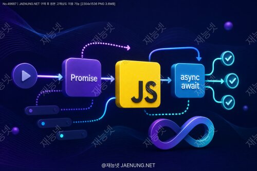⚡ JavaScript 비동기 처리와 Promise, async/await 제대로 파헤치기