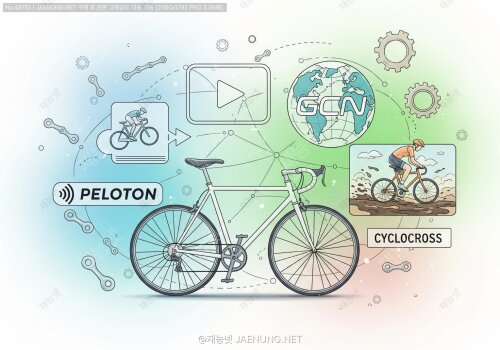 🚵 사이클링 유튜버 문화의 모든 것 — GCN·Peloton·Cyclocross 크리에이터들의 글로벌 콘텐츠 전쟁과 자전거 미디어 생태계의 진화