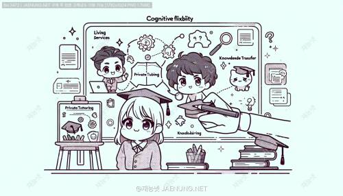 🧠 인지적 유연성 이론과 지식 전이 촉진 방법 🚀