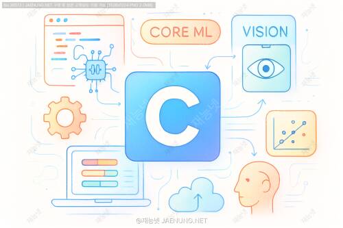 🚀 Core ML과 Vision Framework로 만드는 온디바이스 머신러닝의 세계