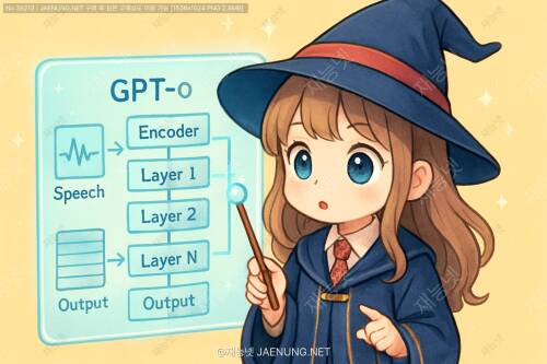 🎙️ GPT-4o의 실시간 음성 이해 구조 완전 분석