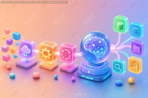 API 호출 자동화와 LLM의 연결 구조: 함수 호출, 에이전트 루프, MCP로 이어지는 AI 자동화의 설계도