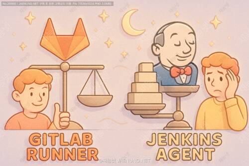 GitLab Runner vs Jenkins Agent: CI/CD 실행기의 확장성과 관리 용이성 비교 분석 🚀