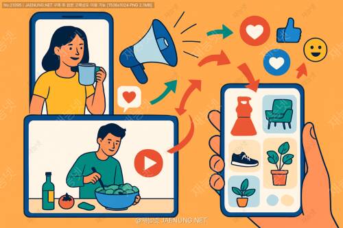 바이럴 마케팅의 신세계: 라이프스타일 콘텐츠로 고객의 마음을 사로잡는 방법 🚀