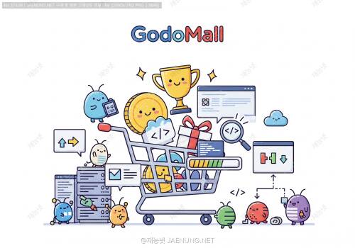 🛒 고도몰 고객 포인트 시스템 개발 완벽 가이드
