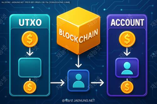 🔗 블록체인 트랜잭션의 핵심 구조 완벽 분석: UTXO vs 계정 기반 모델의 모든 것