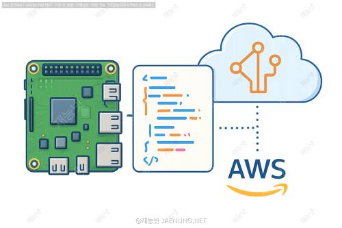 🚀 라즈베리파이와 AWS IoT Core 연동 완벽 가이드 - 실전 소스코드로 배우는 IoT 클라우드 연결