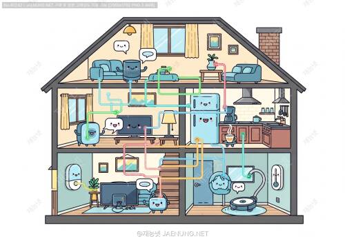 🏠 우리 집 IoT 기기들은 어떻게 대화할까? 스마트홈 통신 구조 완전 정복!