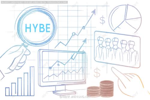 하이브(HYBE), 너 정체가 뭐야? BTS 월드를 넘어선 글로벌 엔터 제국의 IP 확장 전략, 투자자 관점에서 싹 다 파헤쳐줄게!