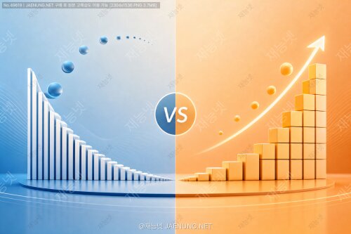📐 조화급수 vs 기하급수