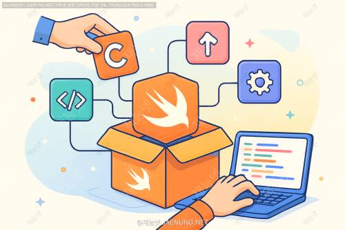 🚀 Swift Package Manager와 모듈화로 코드 재사용성 극대화하기
