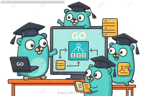 Go 언어 애플리케이션의 로드 밸런싱 기법 🚀