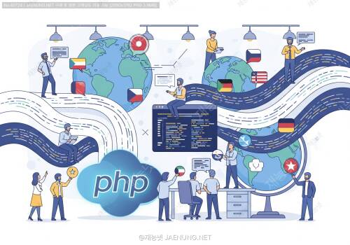🌍 PHP 다국어 지원과 gettext를 활용한 국제화 구현