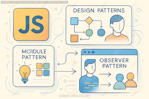 JavaScript 디자인 패턴과 모듈 패턴 옵저버 패턴 구현