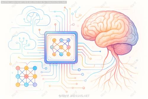 🧠 미래 컴퓨팅 패러다임과 뉴로모픽 컴퓨팅의 기술적 가능성