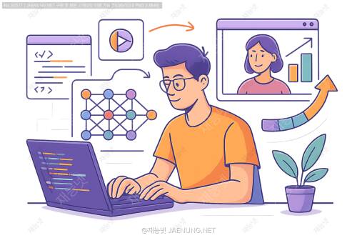 온라인 강화학습: 실시간 적응형 시스템 개발 완전정복