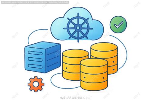 🚀 Kubernetes StatefulSet으로 DB 클러스터 관리하기