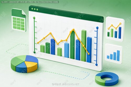 Excel 고급 차트: 콤보 차트와 보조 축 활용 🚀