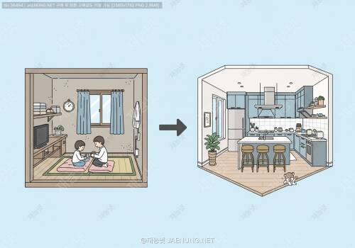 🏠 고시원에서 코리빙으로: 1인 주거 트렌드 변화와 스마트한 투자 전략
