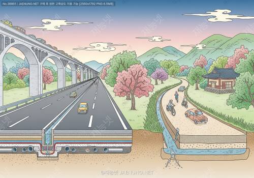 🛣️ 고속도로 vs 일반도로 — 포장층과 배수설계의 차이로 알아보는 도로 인프라의 비밀