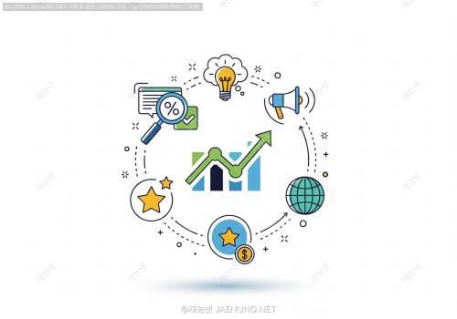 브랜드 인지도 측정 및 개선 전략 📊🚀
