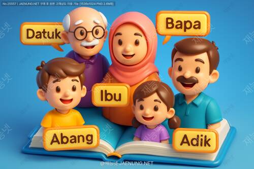 말레이어 가족 구성원과 호칭법 🇲🇾 👨‍👩‍👧‍👦