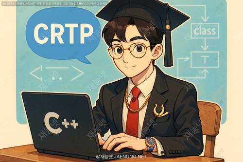 🚀 컴파일 타임 다형성: CRTP 패턴 완전 정복! 🚀