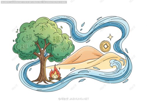 아들 이름 추천: 사주 오행별 좋은 한자 조합 모음 — 목·화·토·금·수 오행 완전 분석 & 실전 작명 가이드