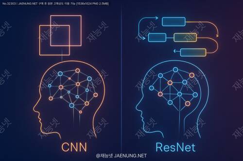 CNN vs ResNet: 신경망 깊이가 성능을 결정짓는 진짜 이유