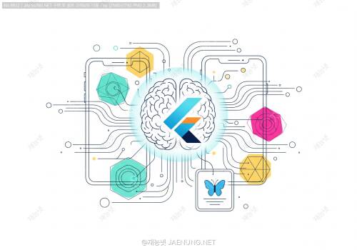 Flutter 클린 아키텍처와 의존성 주입: 모바일 앱 개발의 새로운 패러다임 🚀