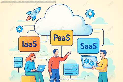 ☁️ 클라우드 서비스의 3대장! IaaS, PaaS, SaaS의 차이를 완벽하게 이해해보자 🚀