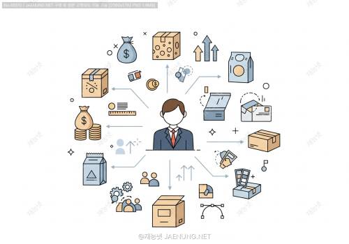 📦 포장 디자인 비즈니스 모델과 수익 구조 완전 정복!