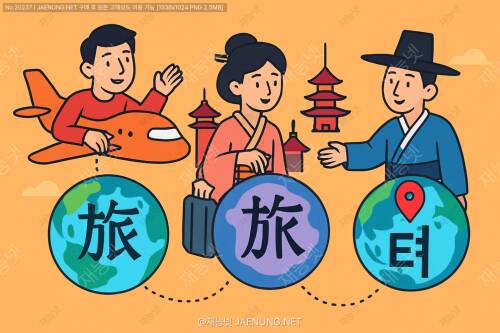 한자 발음의 세계 여행: 중국어, 일본어, 한국어에서 만나는 한자 발음의 재미있는 비교