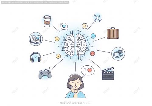 내 마음을 어떻게 알았지? 🤔 상황 인식 추천 시스템의 모든 것