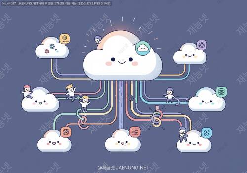 ☁️ Multi-Cloud 전략의 필요성과 한계