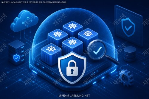 Kubernetes Pod 보안 점검 자동화:클러스터를 지키는 스마트한 방법